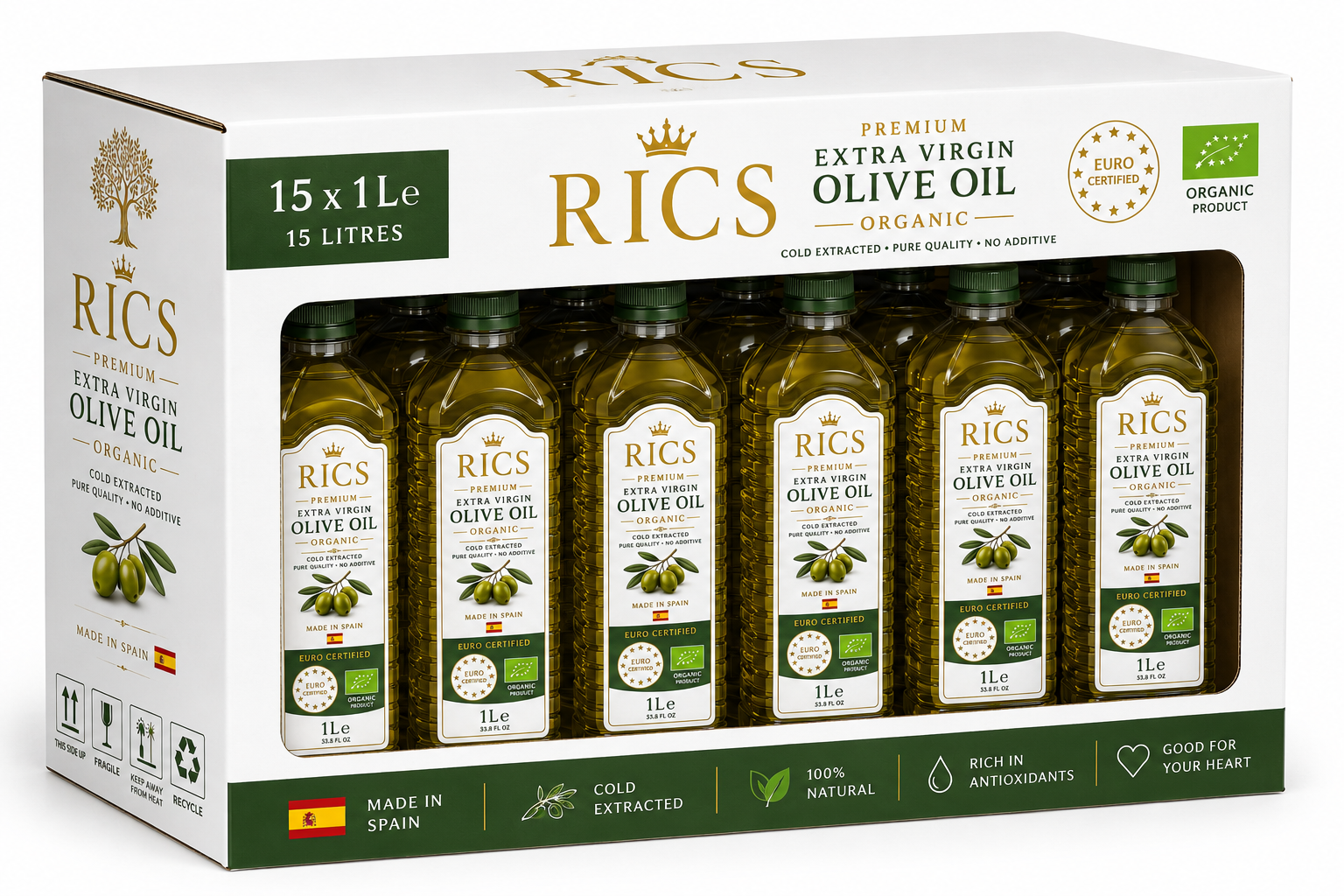 RICS trade case